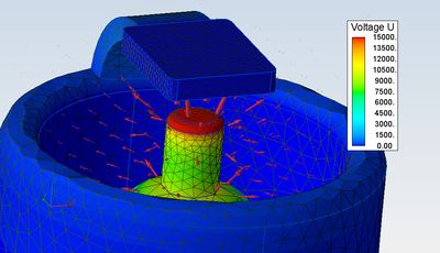 postprocesseur 3D