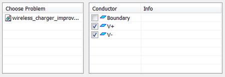 Schematics for self-inductance calculation