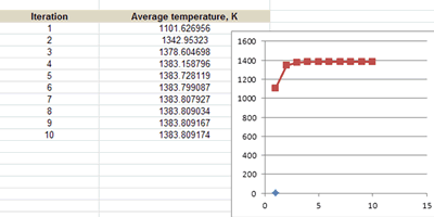 induction heating : QuickField page