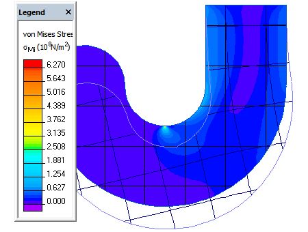 Crane hook : result with linear load