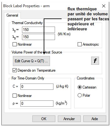 microactuator : block definition