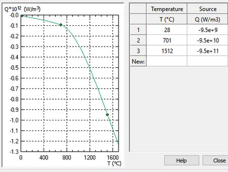 microactuator : thermal power crossing horizontal sides