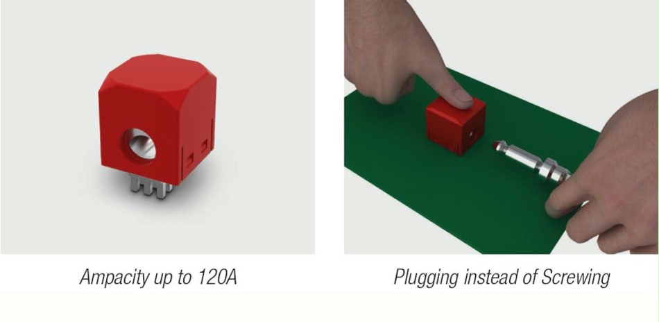 easy connect plug for power system