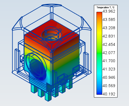 Results - temperature field - coloured surface