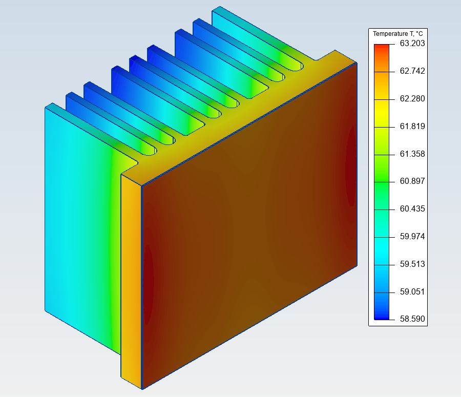 heatsink results (2)