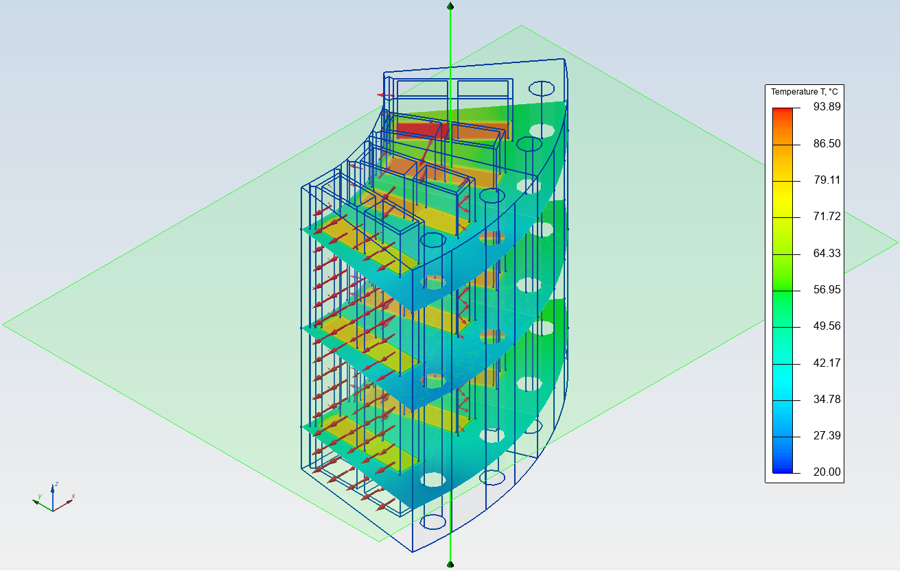 electric motor cooling (forced water)