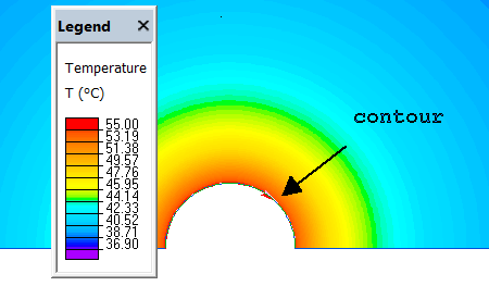 Contour for integral calculator : heat flux